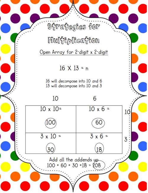 Multiplication Open Array 2x2 Digit 